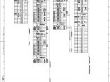 110-A1-1-D0204-23 主变压器测控柜端子排图.pdf图片1