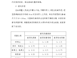 路堤式挡土墙及路肩墙施工方案图片1