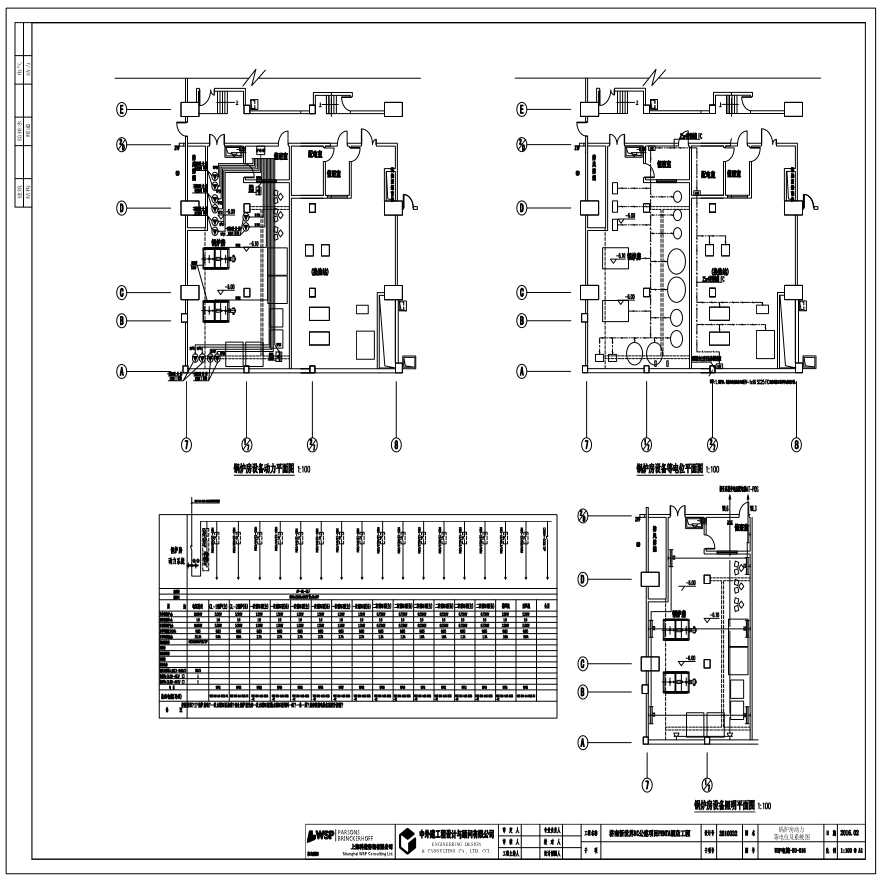WSP电施-50-016 锅炉房动力等电位及系统图.pdf-图一