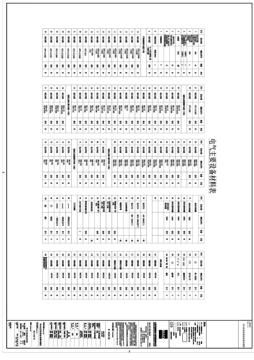 E0-Z-007-电气主要设备材料表-A1_BIAD.pdf-图一