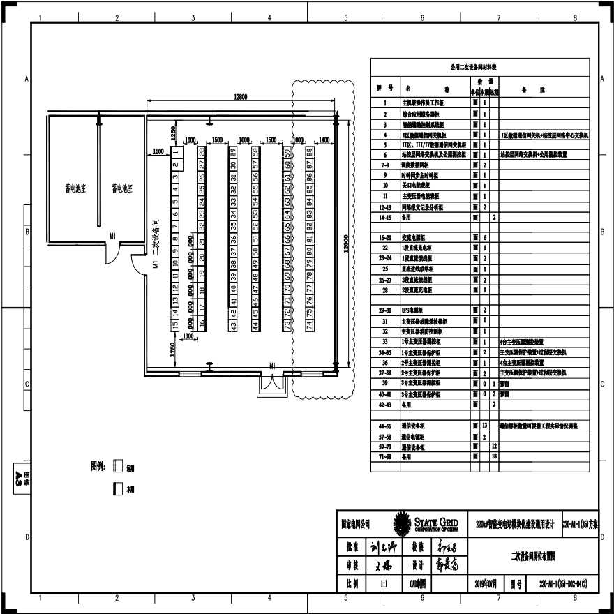 220-A1-1(35)-D02-04(2)二次设备间屏位布置图-图一
