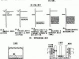 桥梁工程图片1