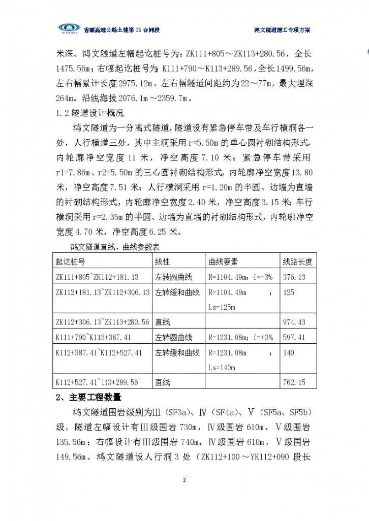 隧道施工专项施工方案-图二