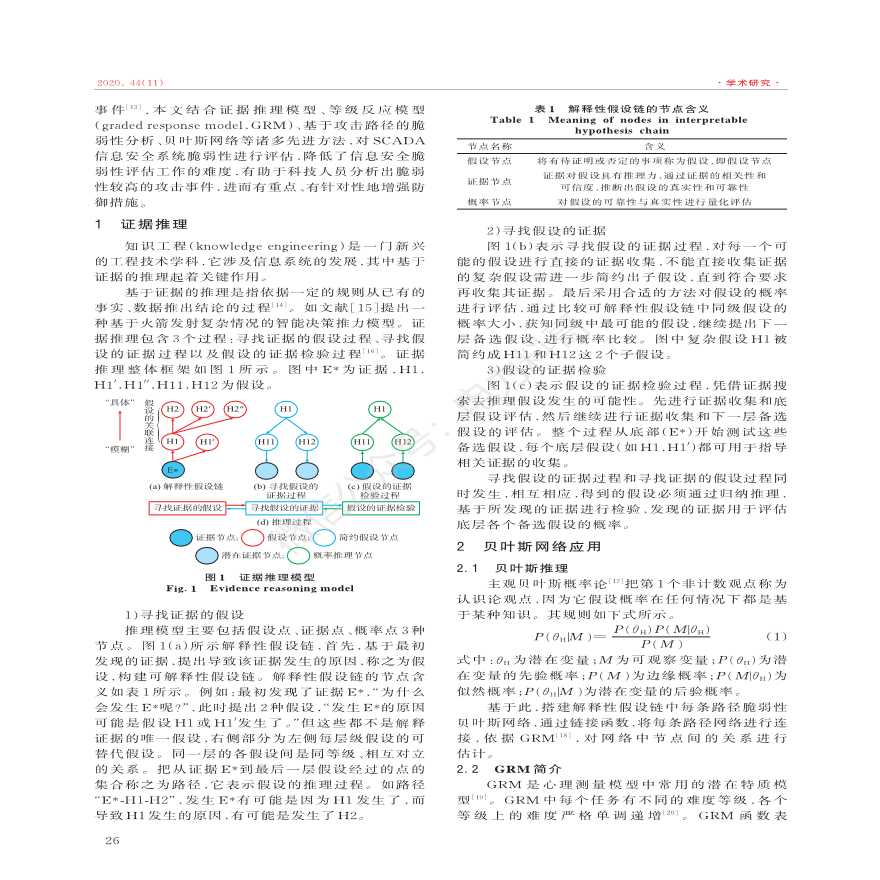 基于证据推理的风电场scada系统安全脆弱性定量评估方法-图二