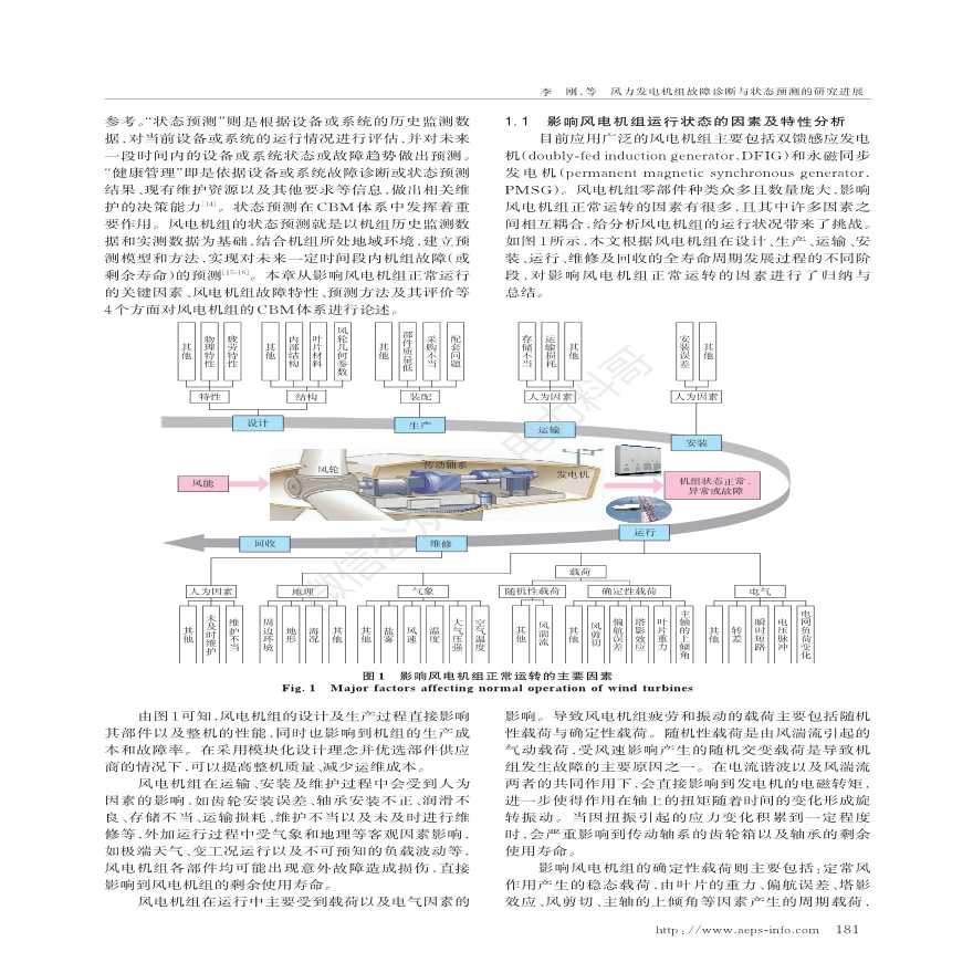 风力发电机组故障诊断与状态预测的研究进展-图二