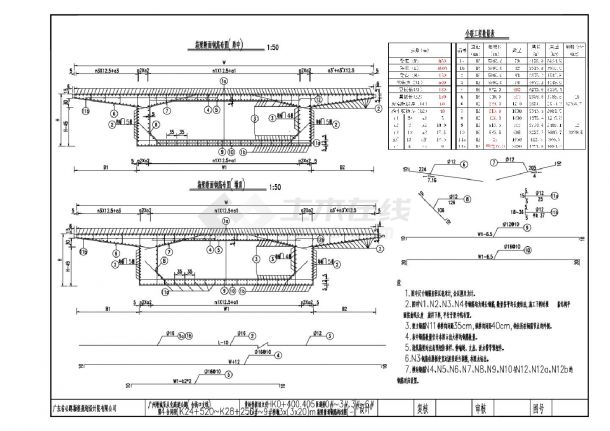 黄岭香HK0 400.405匝道桥3x20m连续箱梁普通钢筋图-图一