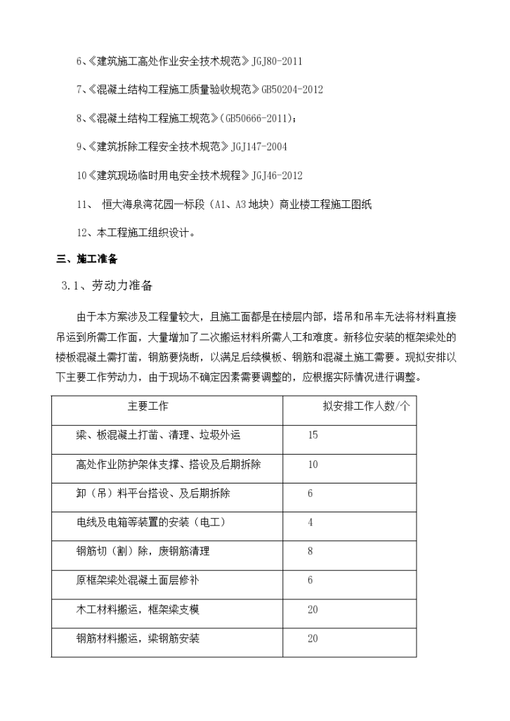 商业楼框架梁拆除施工方案-图二