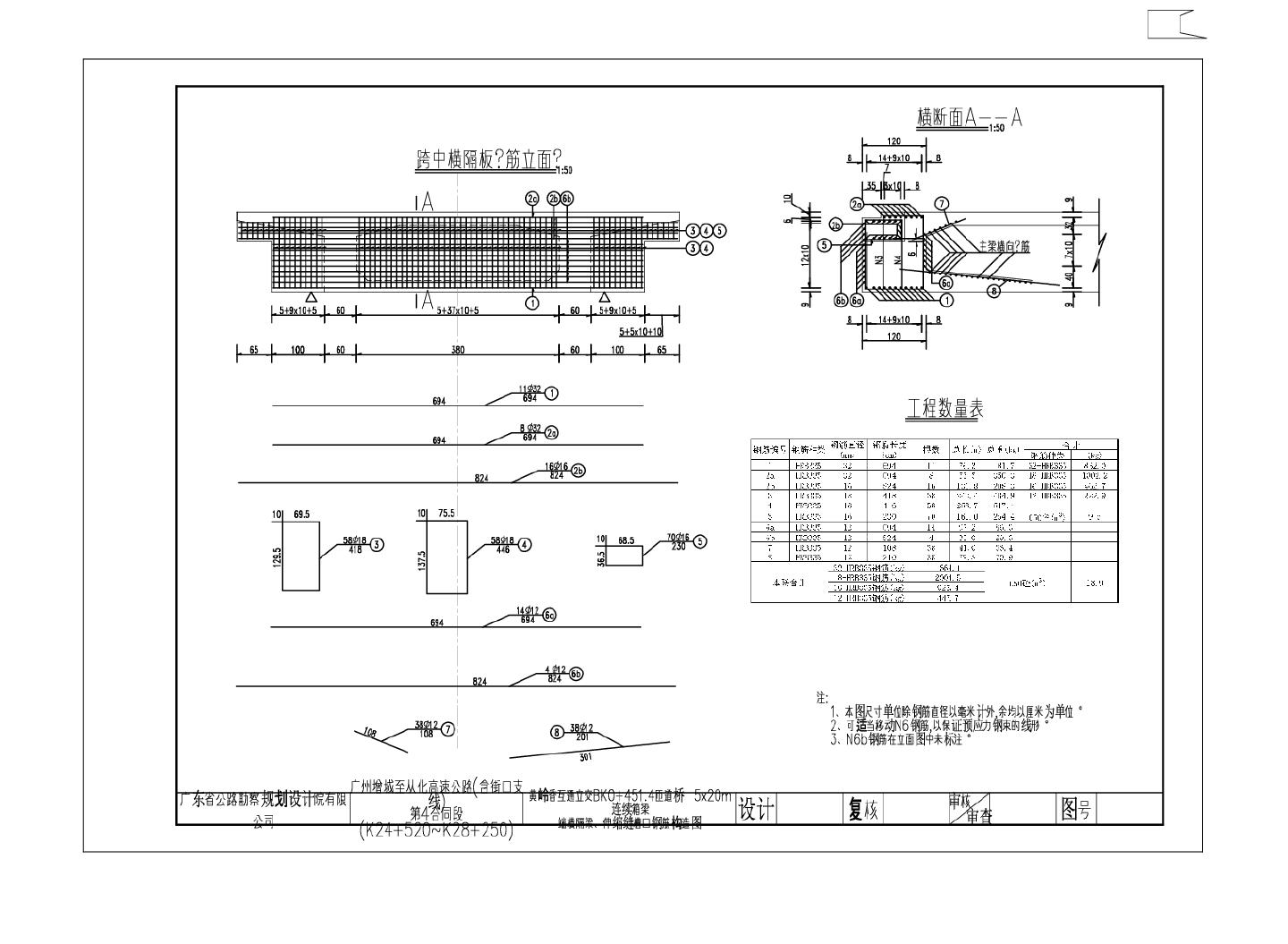黄岭香BK0 451.4匝道桥 5x20m连续箱梁端横隔梁伸缩缝槽口钢筋构造图