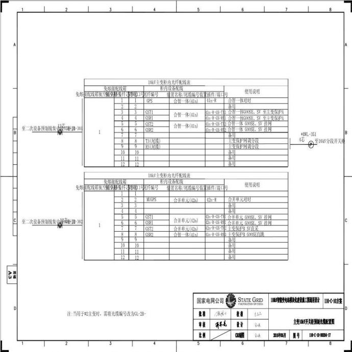 110-C-10-D0204-17 主变压器10kV开关柜预制光缆配置图.pdf_图1