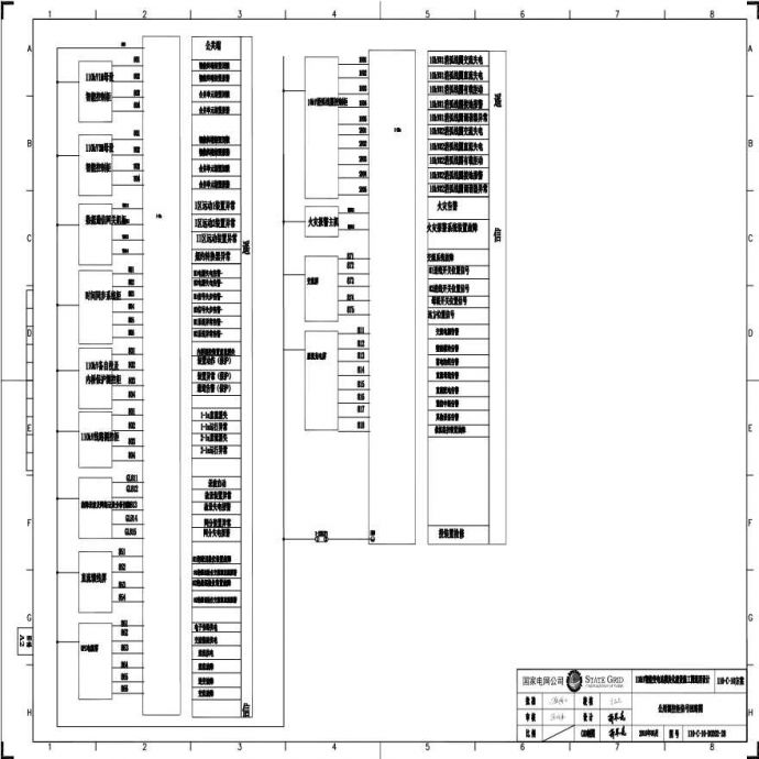 110-C-1控柜信号回路图.pdf_图1