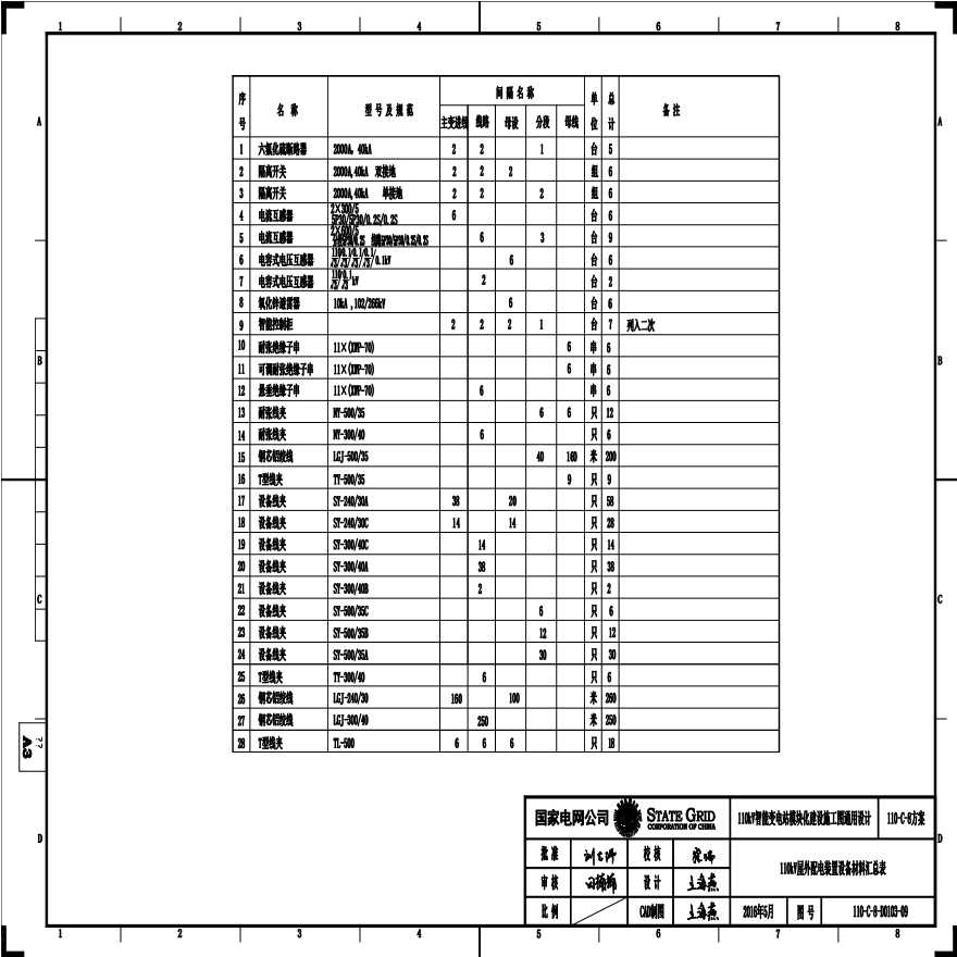 110-C103-09 110kV屋外配电装置设备材料汇总表.pdf-图一