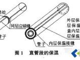 中央空调图片1