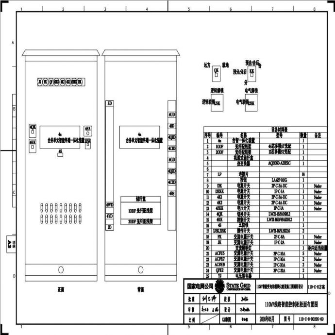 110-C-8-D0205-09 110kV线路智能控制柜柜面布置图.pdf_图1