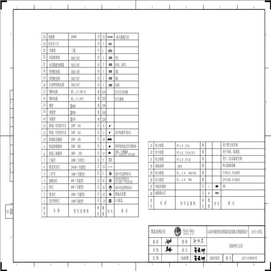 110-C-4-D010905 设备材料汇总表.pdf-图一