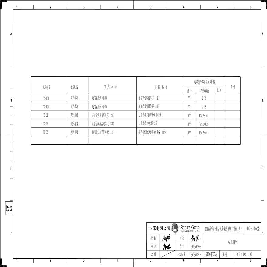 110-C-4-D0214-06 电缆清单.pdf-图一