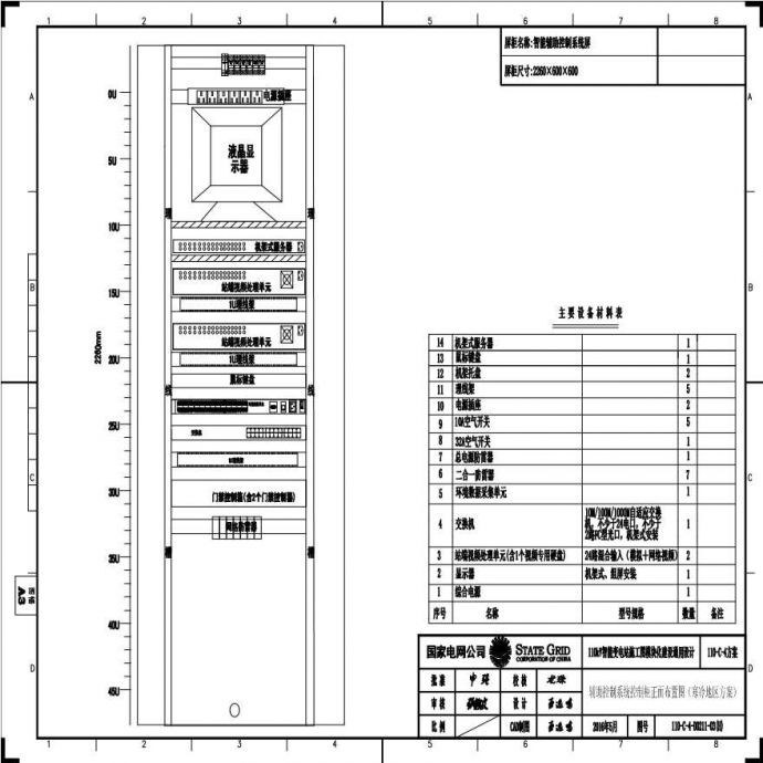 110-C制柜正面布置图（寒冷地区方案）.pdf_图1