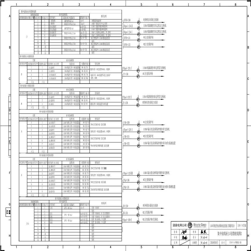 110-C-4-D0202-26集中接线柜J1尾缆配线图2.pdf-图一