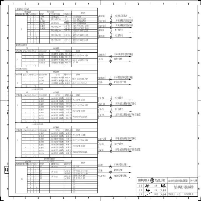 110-C-4-D0202-26集中接线柜J1尾缆配线图2.pdf_图1