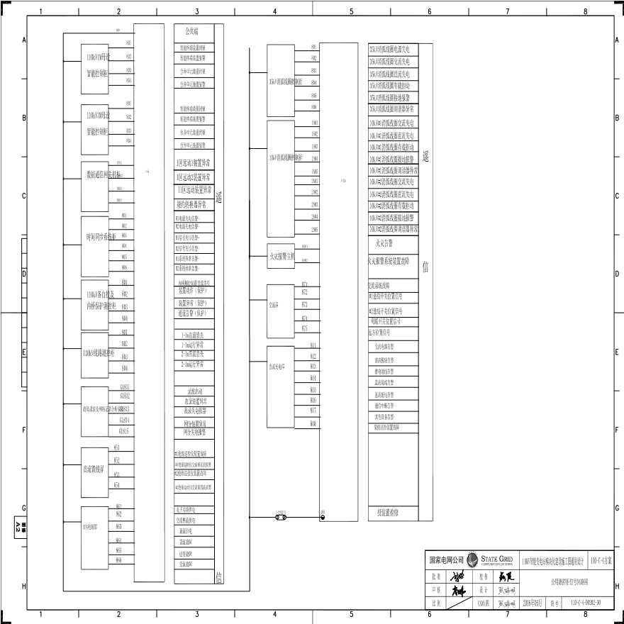 1测控柜信号回路图.pdf-图一
