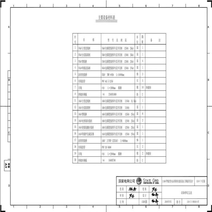 110-C-3-D0104-07 设备材料汇总表.pdf_图1