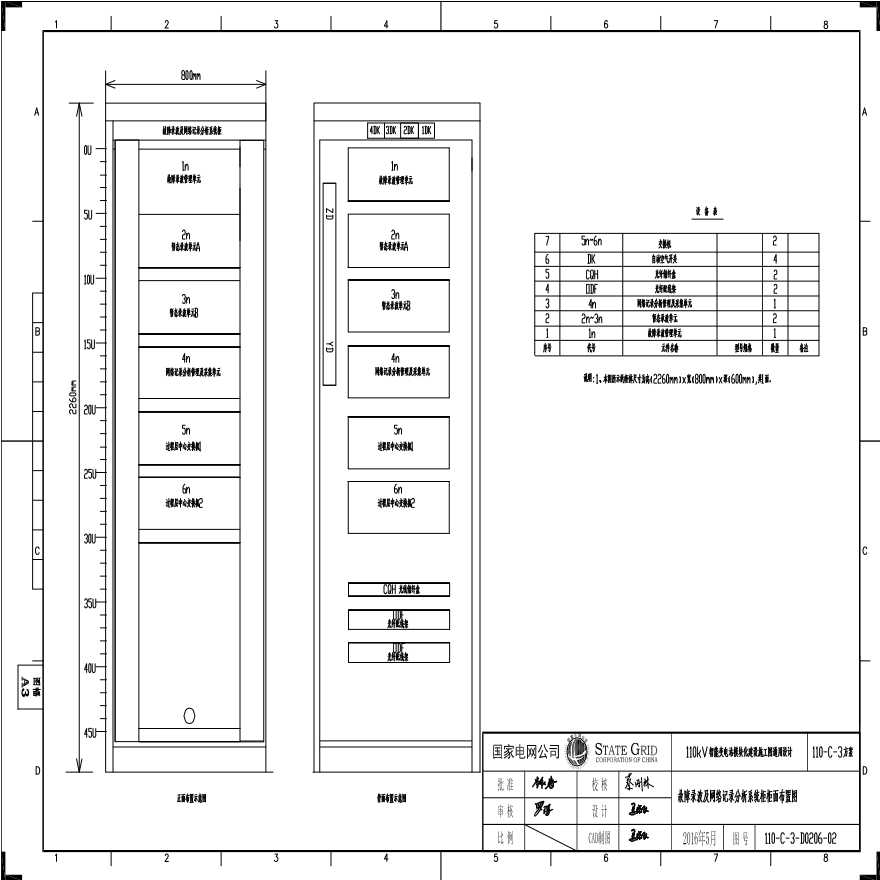 110-C-3-D0及网络记录分析系统柜柜面布置图.pdf-图一