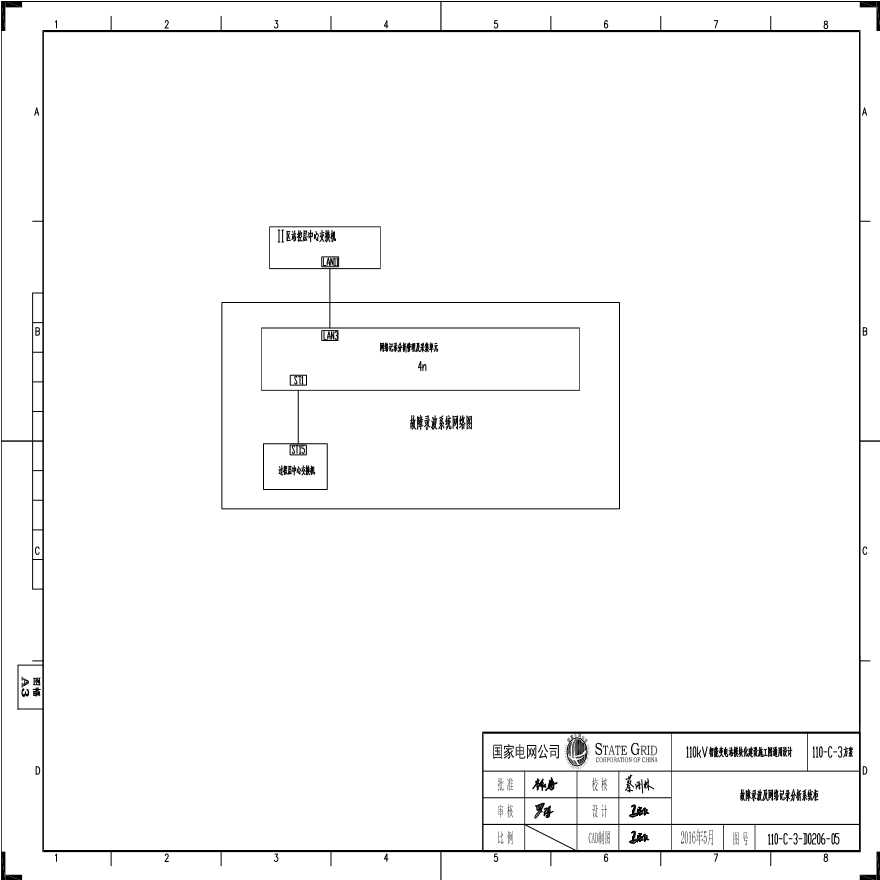 110-C-3-D0206-05 故障录波系统网络图.pdf-图一