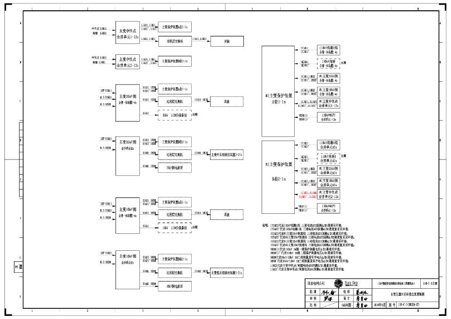 110-C-3-D0204-03 主变压器SV采样值信息逻辑图.pdf-图一