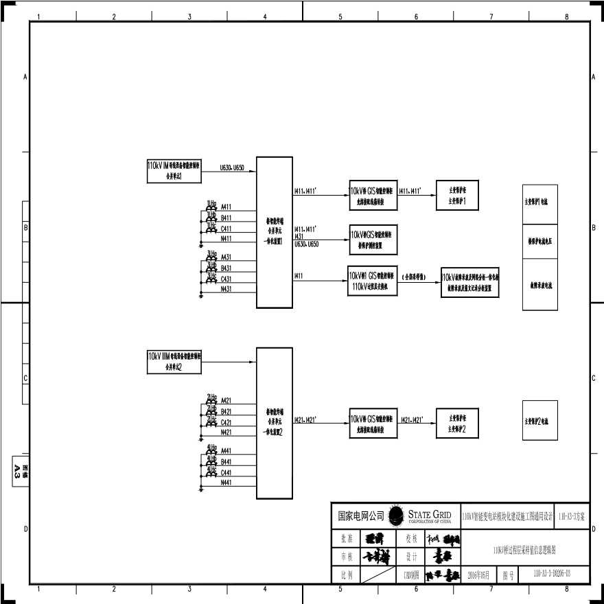 110-A3-3-D0206-03 110kV桥过程层采样值信息逻辑图.pdf-图一