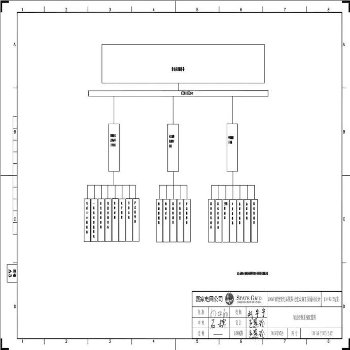 110-A3-2-D0212-02 辅助控制系统配置图.pdf_图1