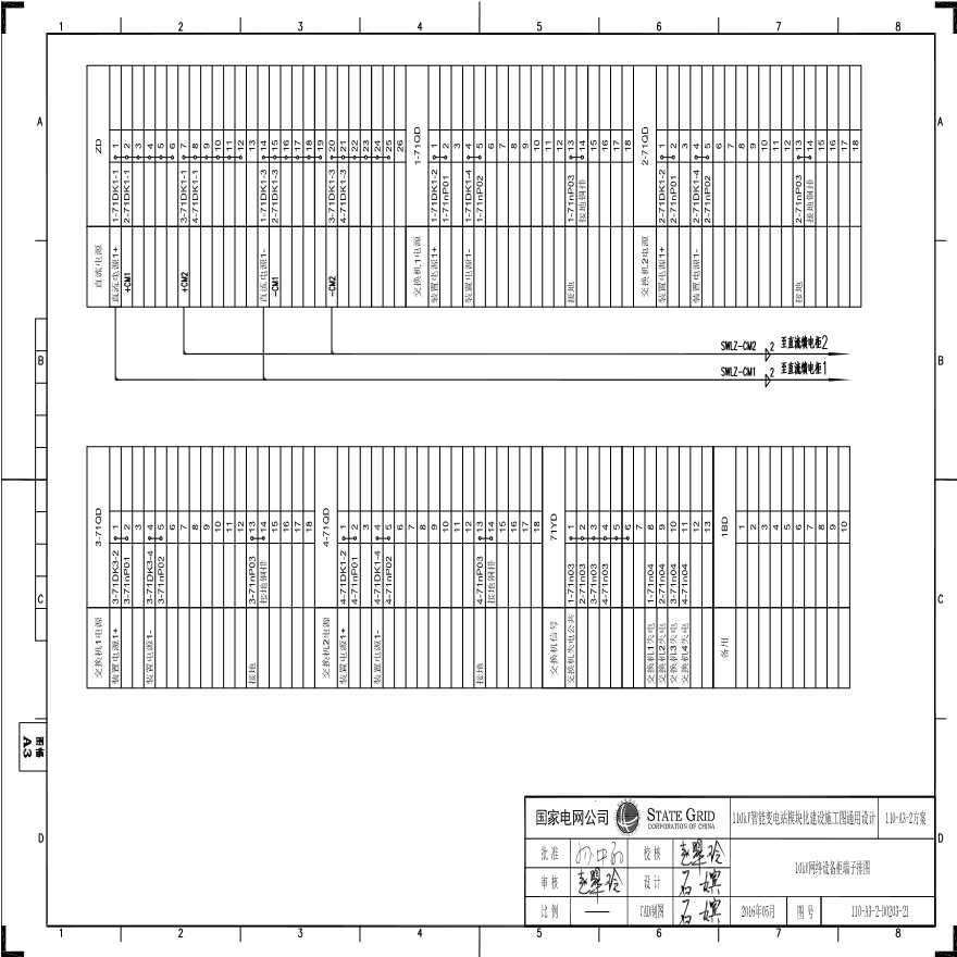 110-A3-2-D0203-21 10kV网络设备柜端子排图.pdf-图一