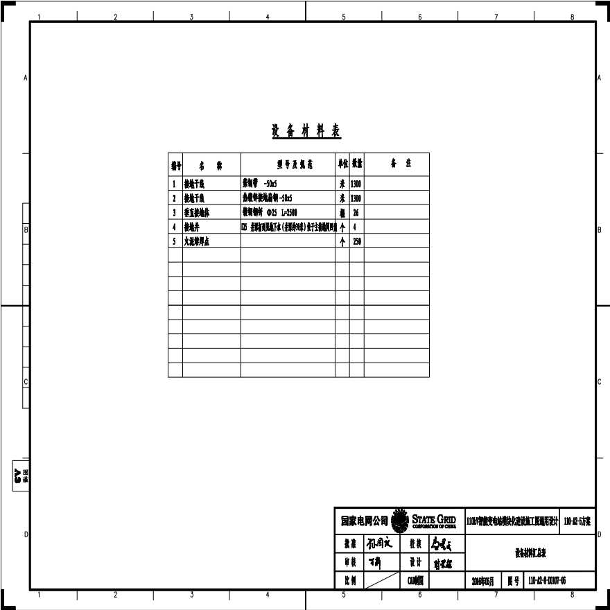 110-A2-8-D0108-06 设备材料汇总表.pdf-图一