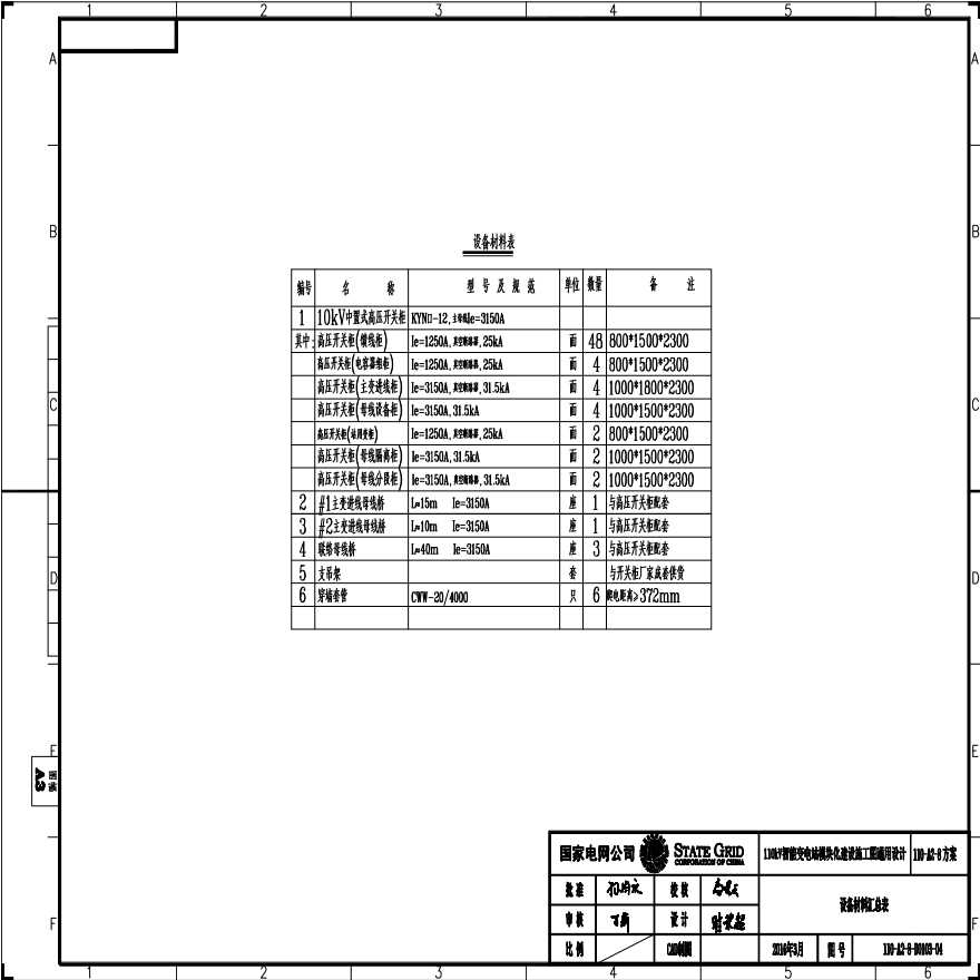 110-A2-8-D0104-04 设备材料汇总表.pdf-图一