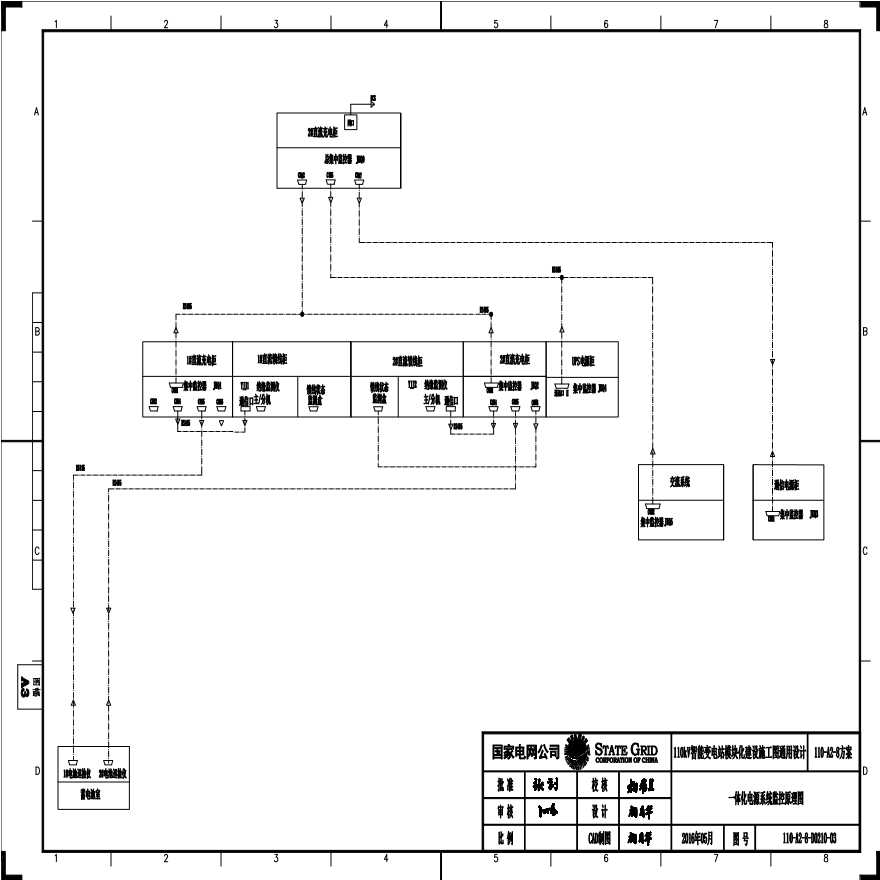 110-A2-8-D0210-03 一体化电源系统监控原理图.pdf-图一