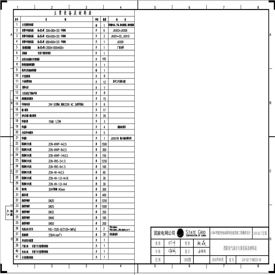 110-A2-7-D0213-10 消防电气部分主要设备及材料表.pdf-图一