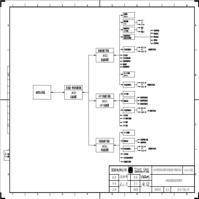 110-A2-7-D0211-03 一体化电源系统监控原理图.pdf_图1