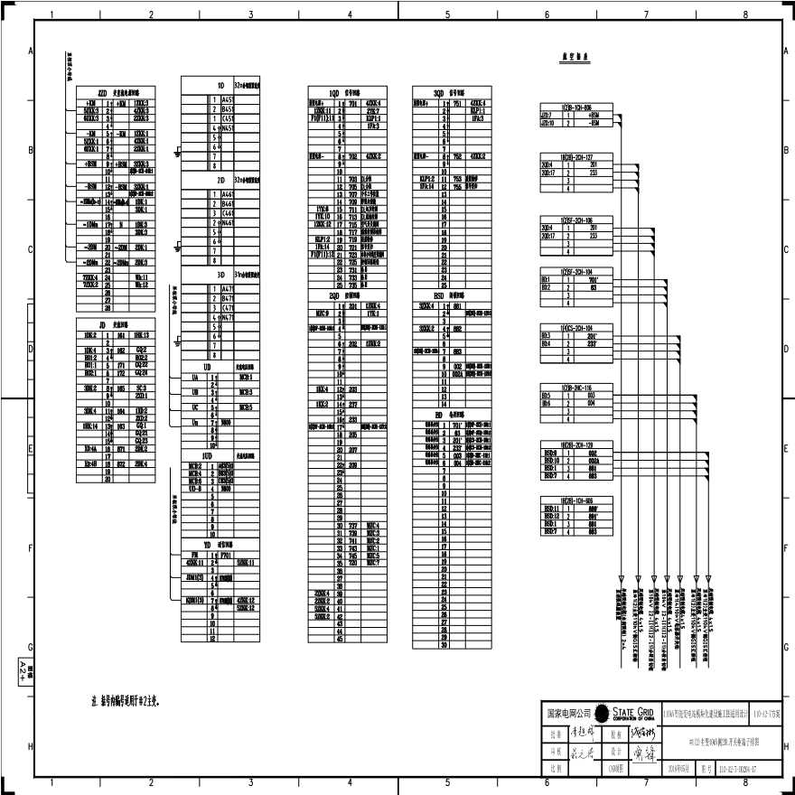 110-A2-7-D0204-17 1(2)号主变压器10kV侧2DL开关柜端子排图.pdf-图一