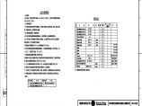 110-A2-6-S0102-01 消防灭火器材设计说明及设备材料表.pdf图片1