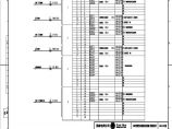 110-A2-6-D0206-06 分段智能控制柜预制光缆联系图2.pdf图片1