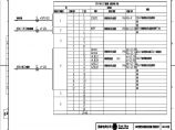 110-A2-6-D0205-06 线路智能控制柜预制光缆联系图.pdf图片1