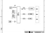 110-A2-6-D0205-03 线路二次系统信息逻辑图1.pdf图片1
