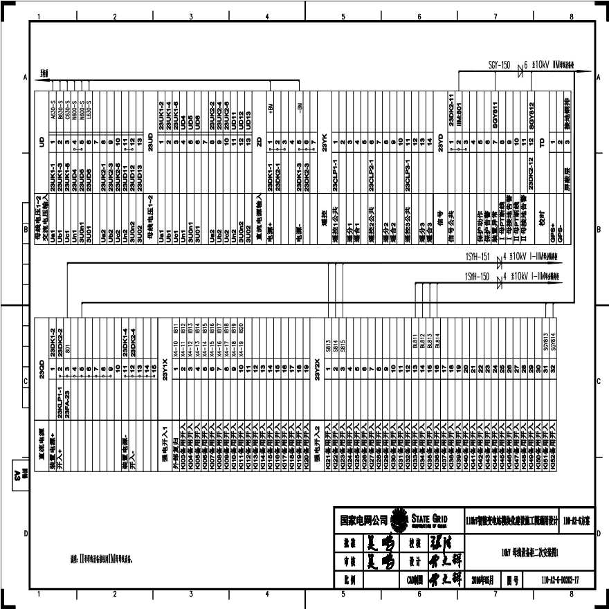 110-A2-6-D0202-17 10kV母线设备柜二次安装图1.pdf-图一