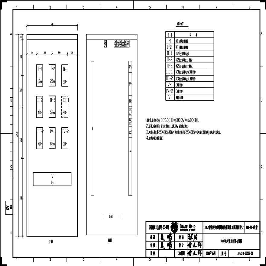 110-A2-6-D0202-30 主变压器电度表柜柜面布置图.pdf-图一