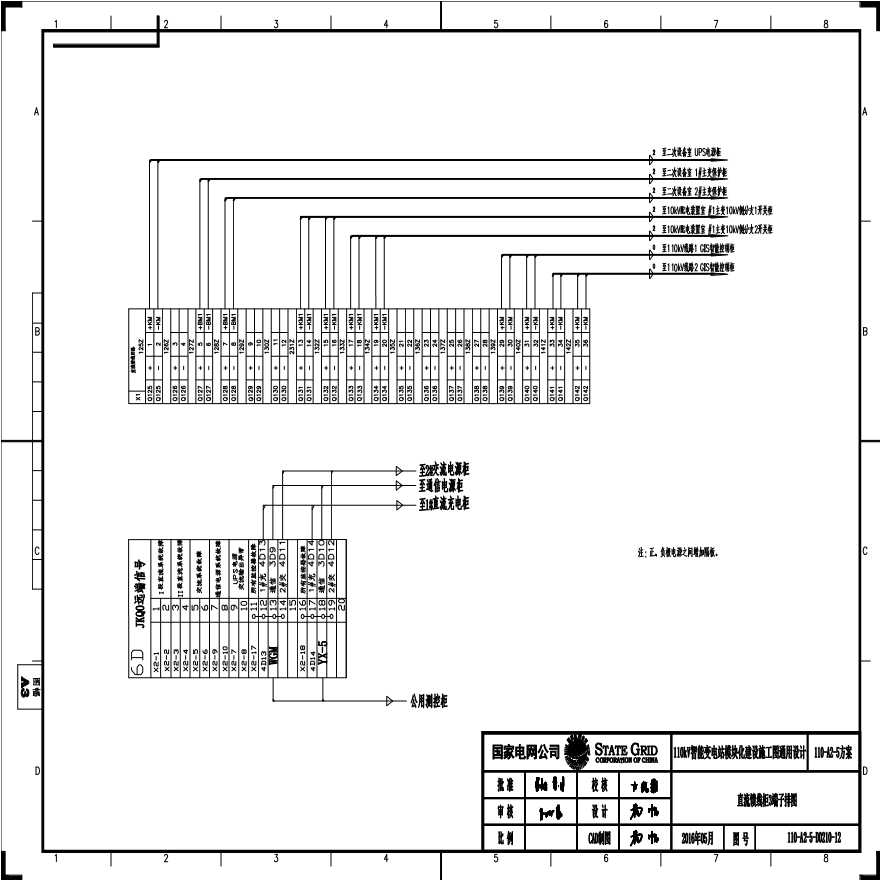 110-A2-5-D0210-12 直流馈线柜3端子排图.pdf-图一