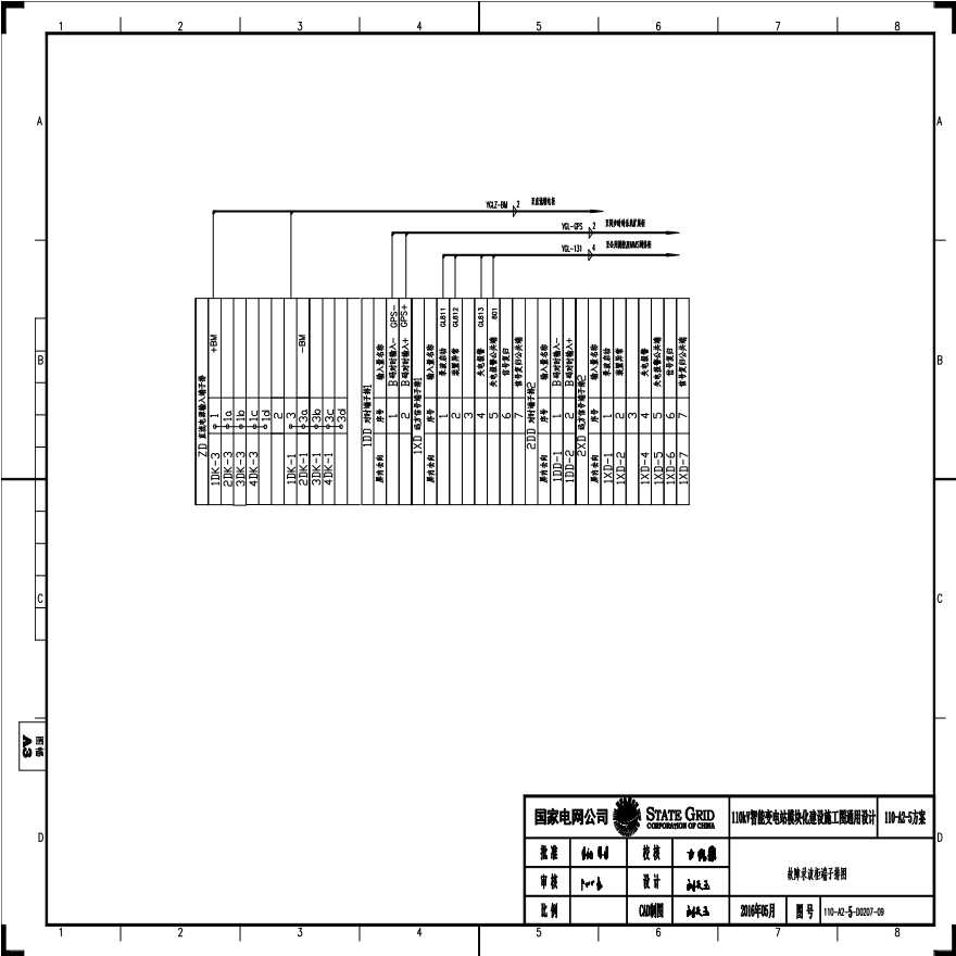 110-A2-5-D0207-09 故障录波柜端子排图.pdf-图一