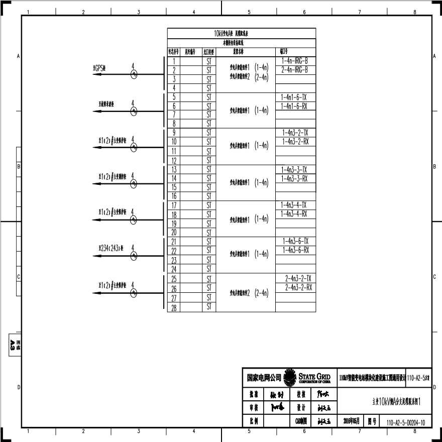 110-A2-5-D0204-10 主变压器10kV侧A分支尾缆联系图1.pdf-图一