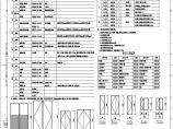110-A2-4-T0201-02 建筑做法及门窗一览表.pdf图片1