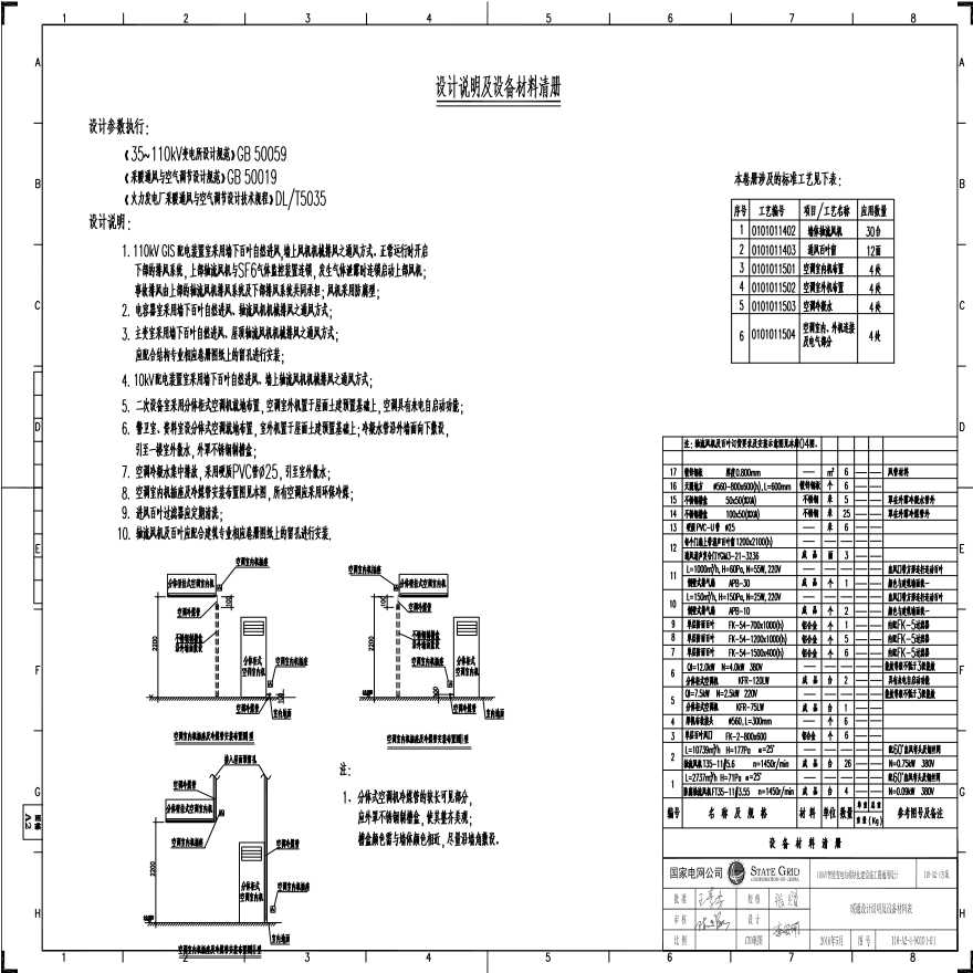110-A2-4-N0101-01 暖通设计说明及设备材料表.pdf-图一