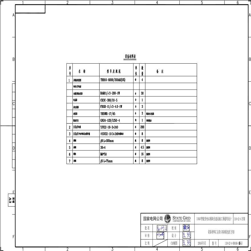 110-A2-4-D0106-05(G) 设备材料汇总表（高海拔地区方案）.pdf-图一