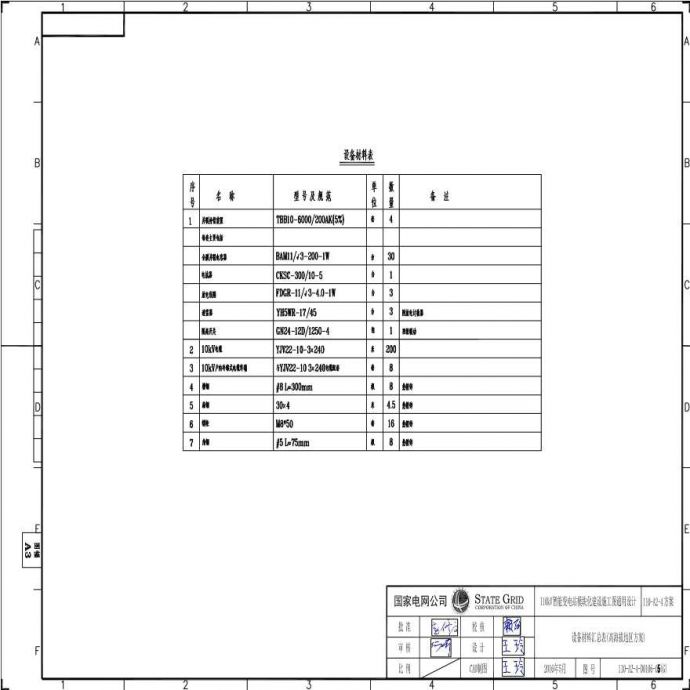 110-A2-4-D0106-05(G) 设备材料汇总表（高海拔地区方案）.pdf_图1