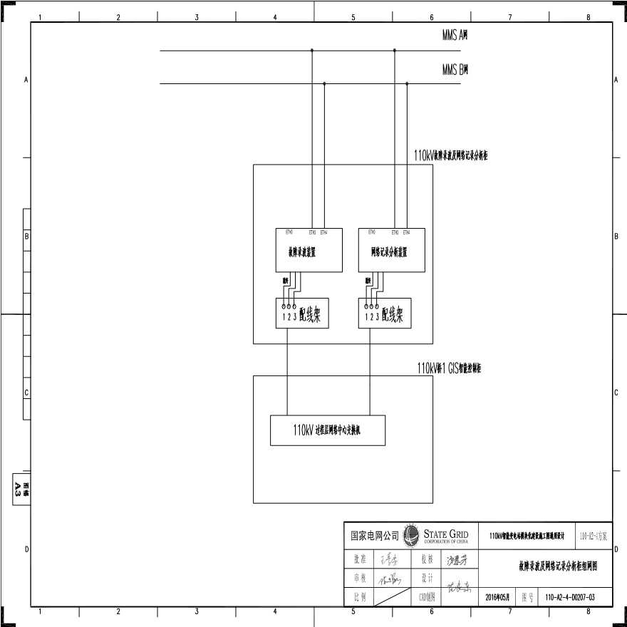 110-A2-4-D0207-03 故障录波及网络记录分析柜组网图.pdf-图一